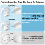 3 Pairs Replacement Ear Tips for AirPods Pro 2nd & 1st(Small, Black)