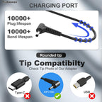 Universal 65W USB C Laptop Charger Compatible with Lenovo Thinkpad