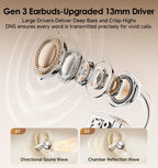 Kinglucky Clip-On Earbuds Gen 3, Open-Ear Wireless Bluetooth 6.0 Headphones with Mic, Secure Fit for Small Ears & Glasses Wearers, 50H Playtime, LED Digital Display, ENC, IPX5 Waterproof(Balck)