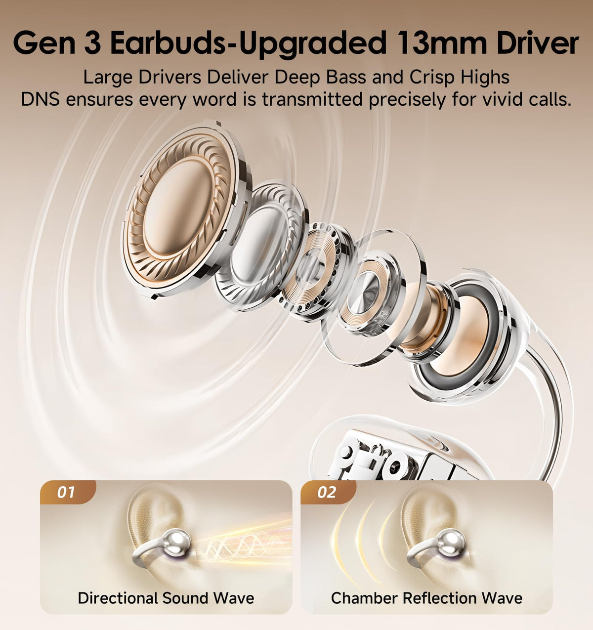 Kinglucky Clip-On Earbuds Gen 3, Open-Ear Wireless Bluetooth 6.0 Headphones with Mic, Secure Fit for Small Ears & Glasses Wearers, 50H Playtime, LED Digital Display, ENC, IPX5 Waterproof(Balck)