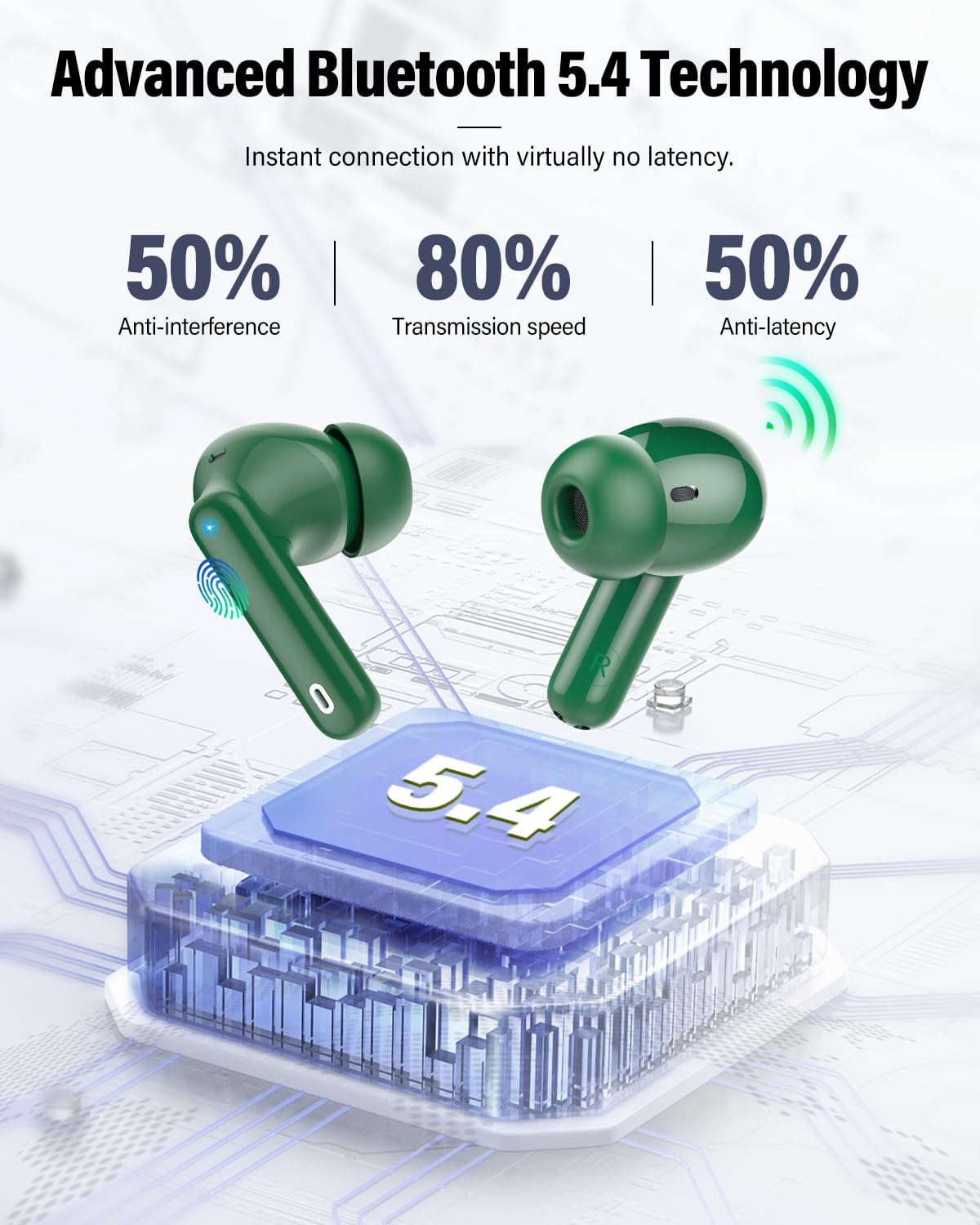 Wireless Earbuds, Bluetooth 5.4 Headphones Bass Stereo/Clear Calls, White