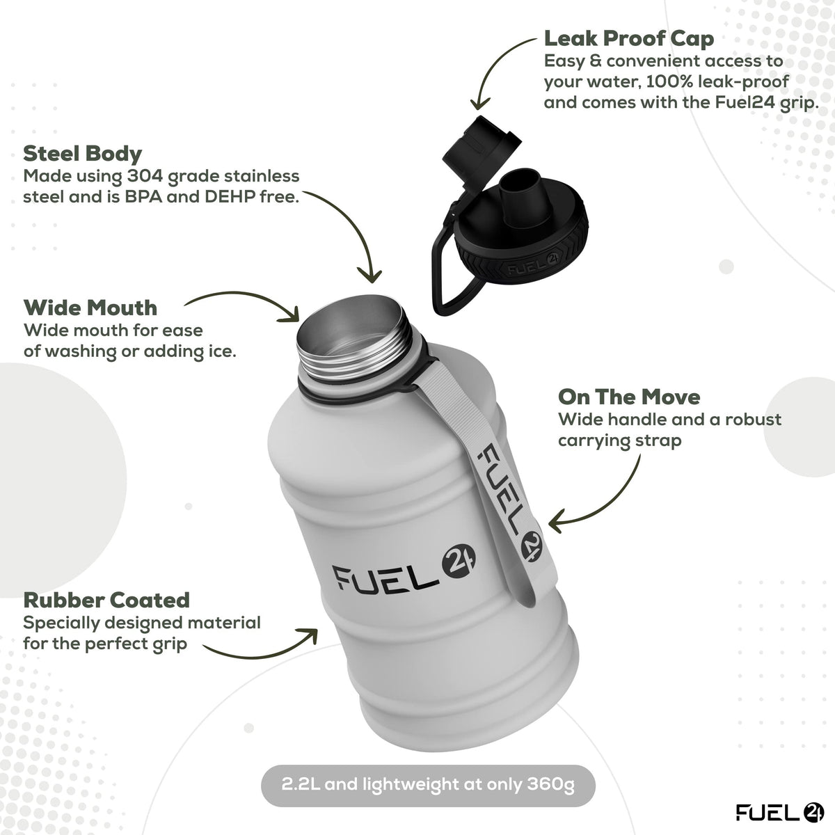 Fuel24 Stainless Steel Jug - 1.3 or 2.2 Litre Water Bottle - Extra Strong, BPA Free, Leak Proof - Large Gym Sports Bottle, 1.3L, 2.2L, Metal Bottle - Colour Options
