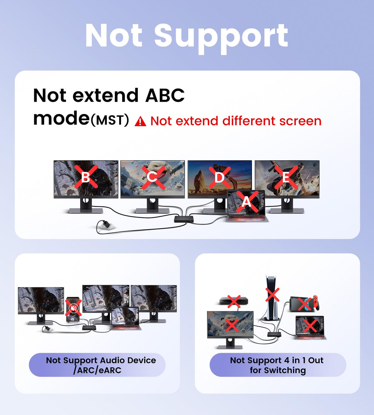 avedio links 4K@60Hz HDMI Splitter 1 in 2 out, Mirror Same Screen Only
