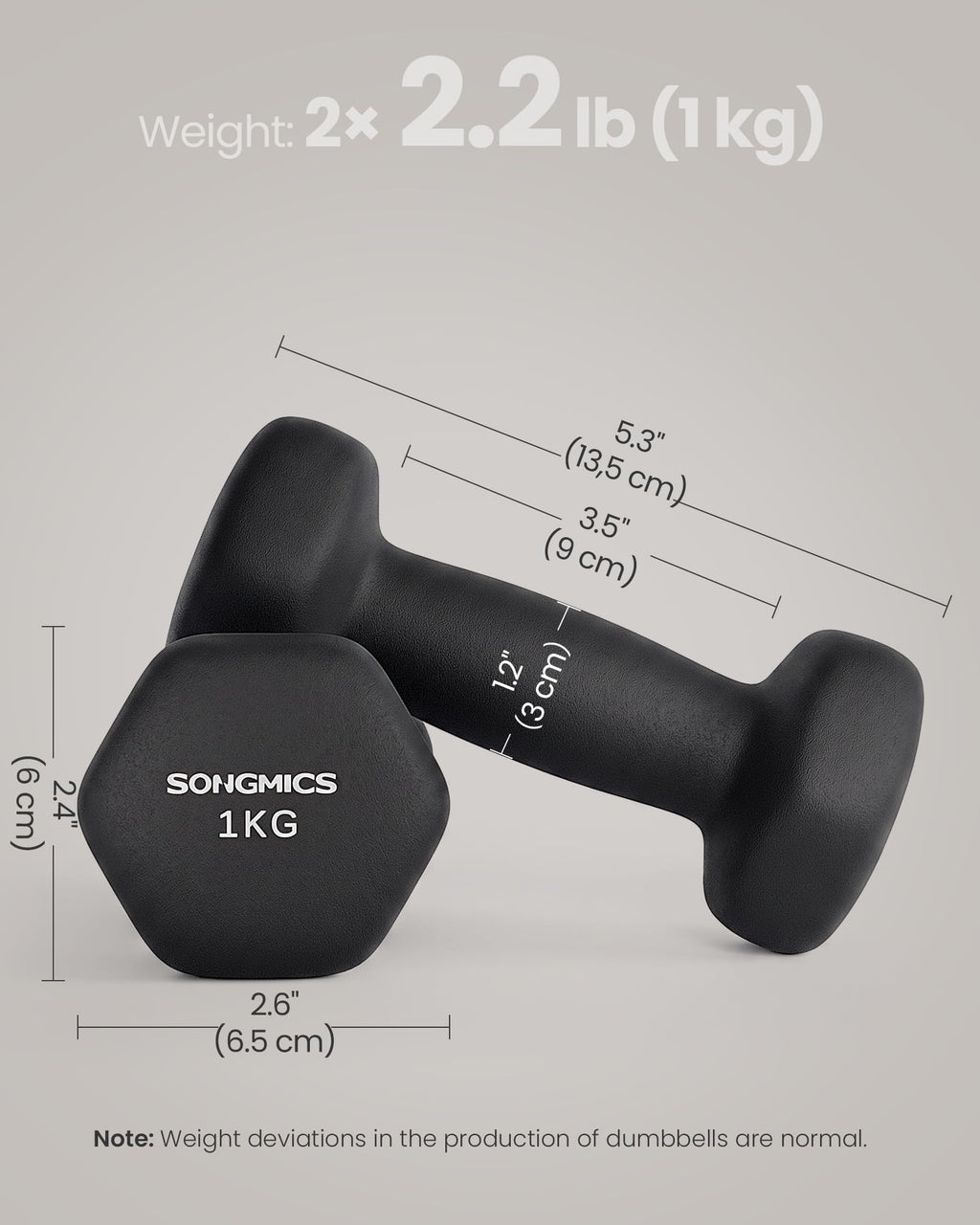 SONGMICS Hex Neoprene Dumbbells, 1/2/3/4/5KG Pair Weights for Fitness Training