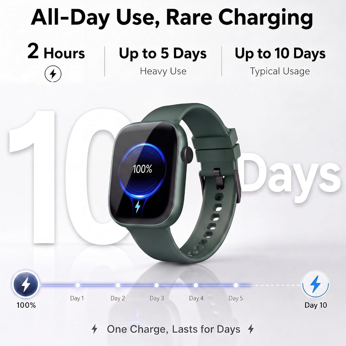 Smart Watch for Women, Bluetooth Answer/Make Calls, 1.83"HD Screen