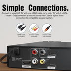MEGATEK Region-Free DVD Player for TV with HDMI, USB & 1080p Upscaling