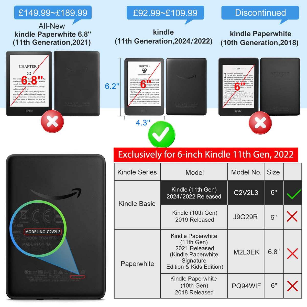 CoBak Case for 6" Kindle 11th Generation 2024 and 2022, Premium PU Leather Smart Cover with Auto Sleep/Wake for Kindle, Black