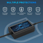 65W USB C Laptop Charger Compatible with HP Spectre Elitebook Chromebook