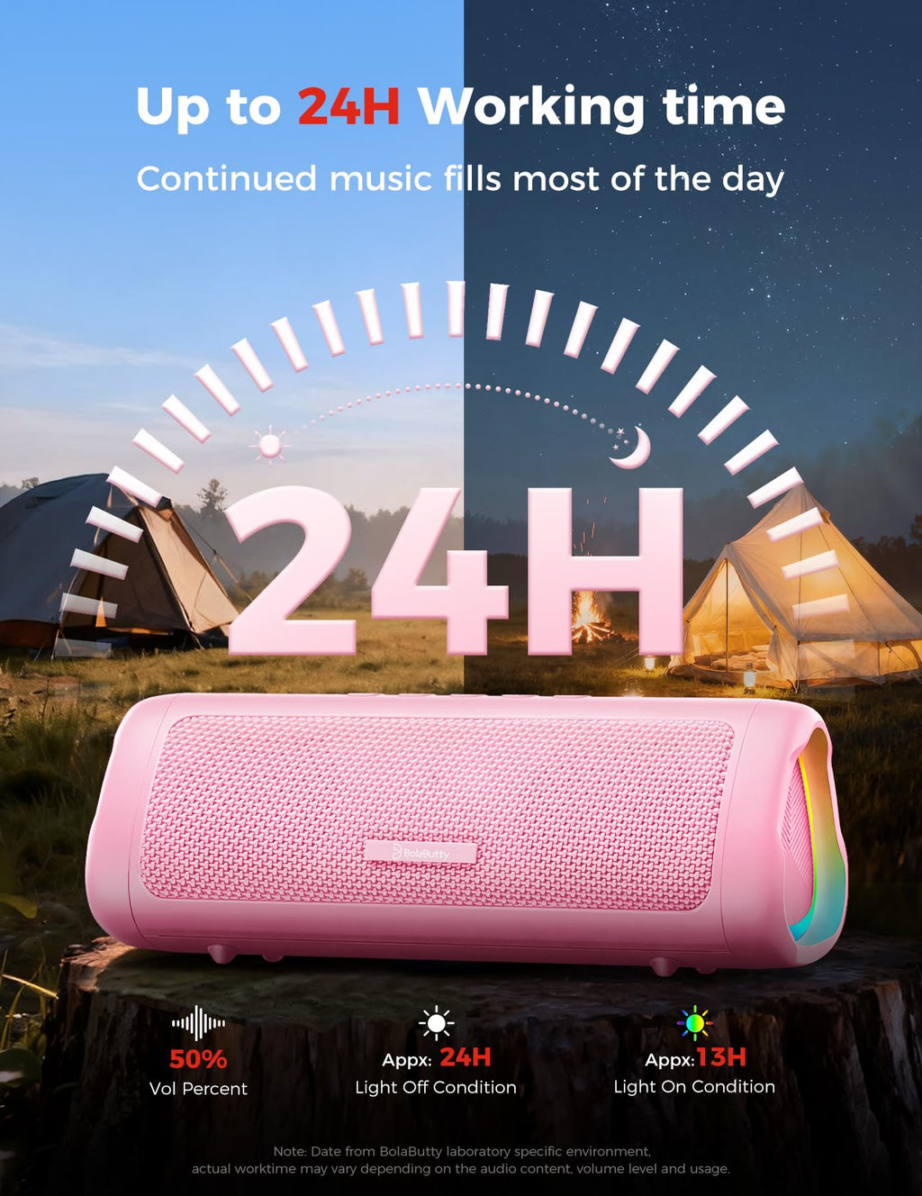 Bluetooth Speaker, 20W HD Sound, Portable Wireless, IPX5 Waterproof, Up to 24H Playtime, TWS Pairing, for Home/Party/Outdoor/Camping/Beach Essentials, Electronic Gadgets, Birthday Gift (Teal)