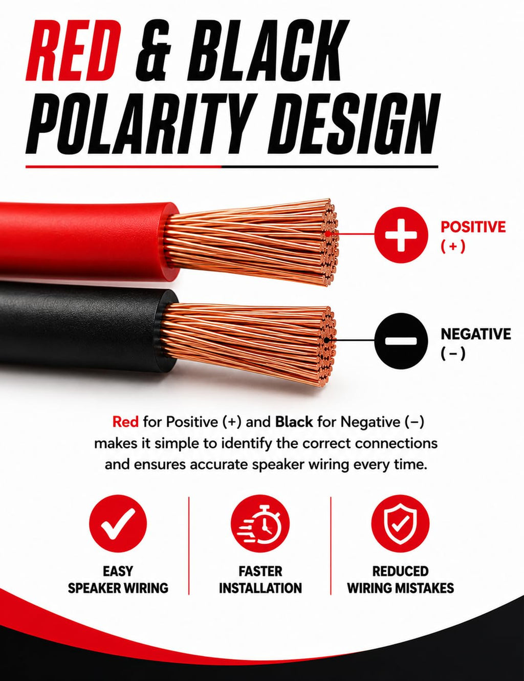Xtremeauto 10m Speaker Cable 2 x 1.0mm² – 2 Core Red & Black Audio Cable with 89 Strands Per Core for Home Hi-Fi, Speakers, Amplifiers & Car Audio Systems