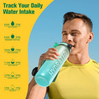 Sahara Sailor Water Bottle 1L, Leakproof Tritan Bottle with Time Marker