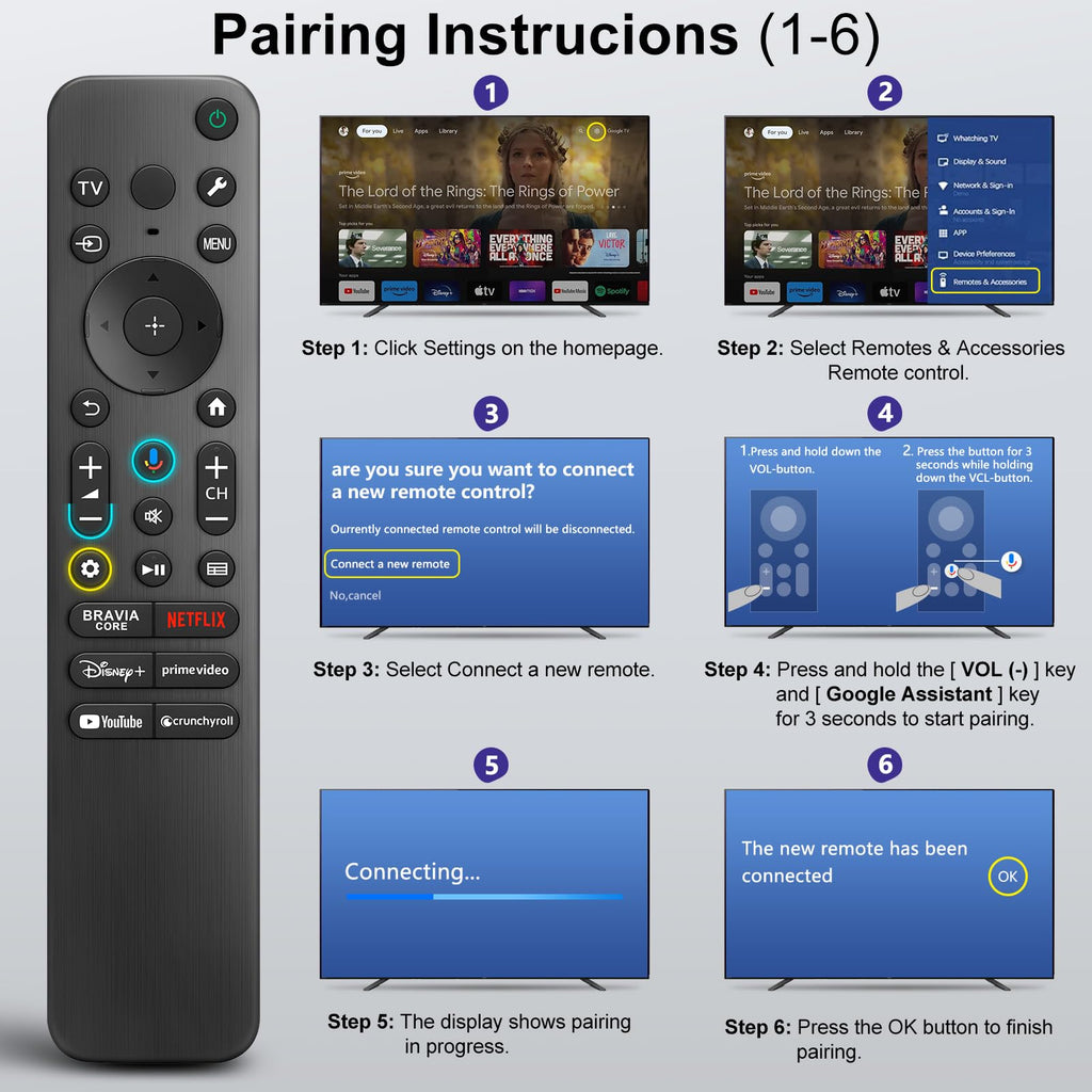 【Pack of 2】 New Universal Remote for All Samsung TV Remote, Replacement Compatible for All Samsung Smart TV, LED, LCD, HDTV, 3D, Series TV