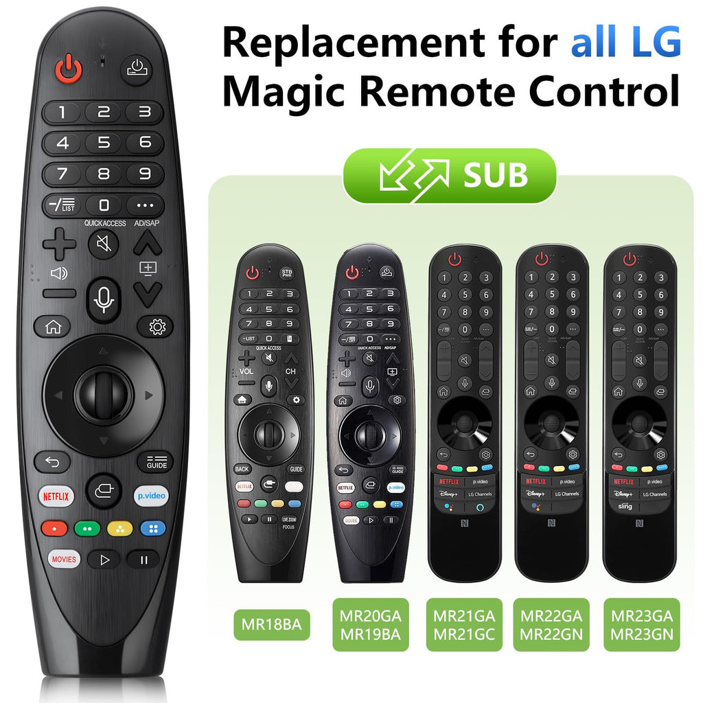 Universal Backlit Remote for LG Smart TV Remote Control Replacement