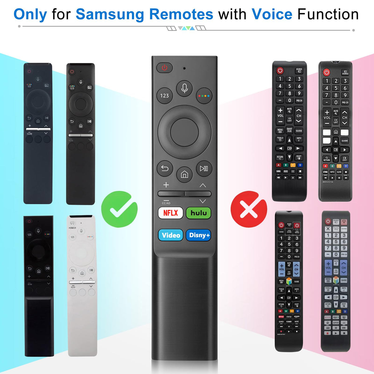 Replacement for Apple-TV-4K-Remote, Remote Control for Apple TV 4K/HD