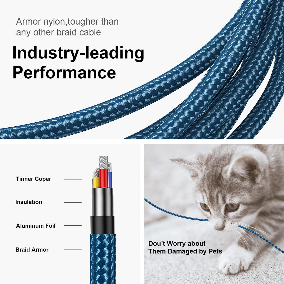 Micro USB Cable,Android charger cable fast charging cable1M Braided Micro USB Charger cable Compatible with Samsung S7/S6/S5, HTC, Huawei, Sony, Nexus, Nokia, Tablet,PS4 and More