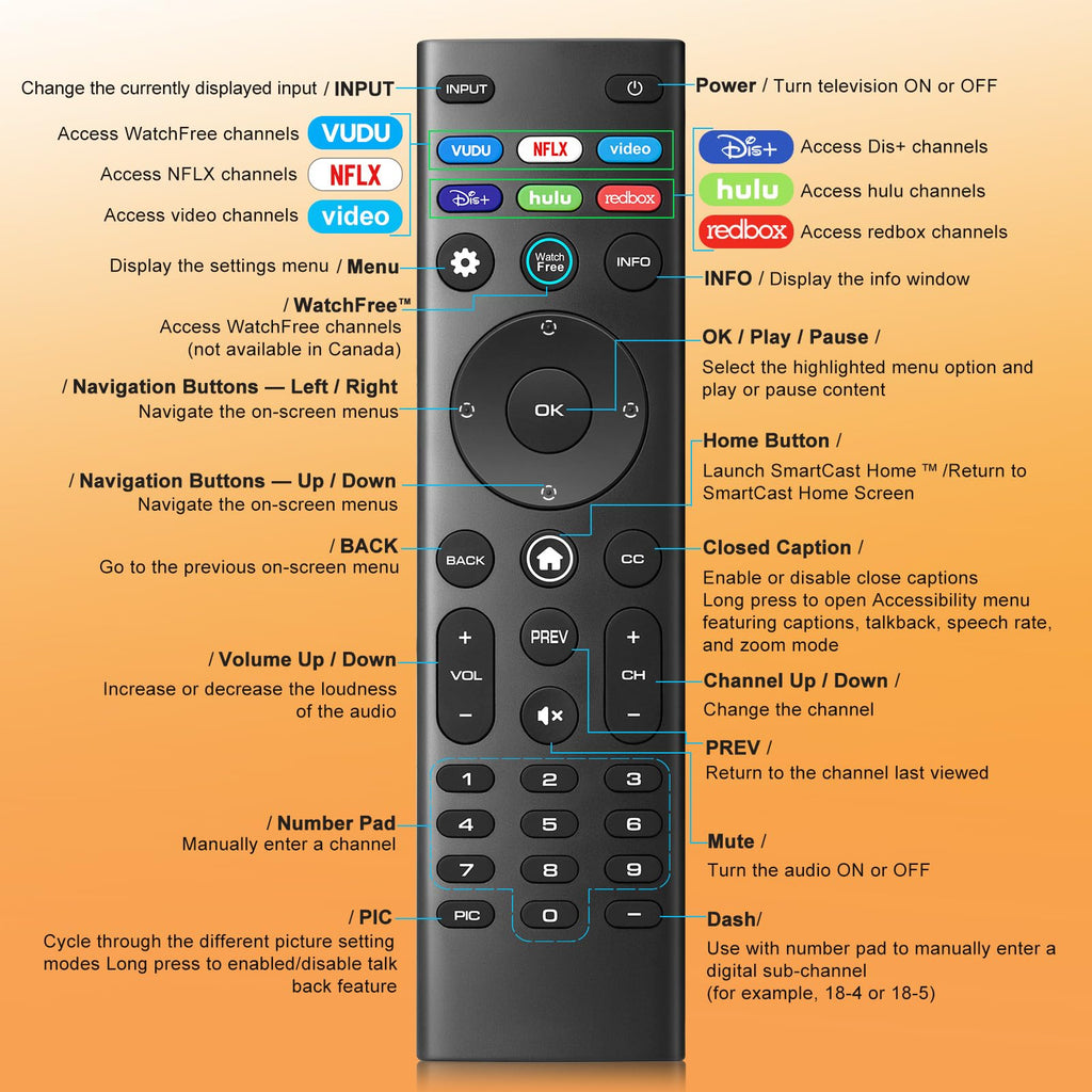 【Pack of 2】 New Universal Remote for All Samsung TV Remote, Replacement Compatible for All Samsung Smart TV, LED, LCD, HDTV, 3D, Series TV