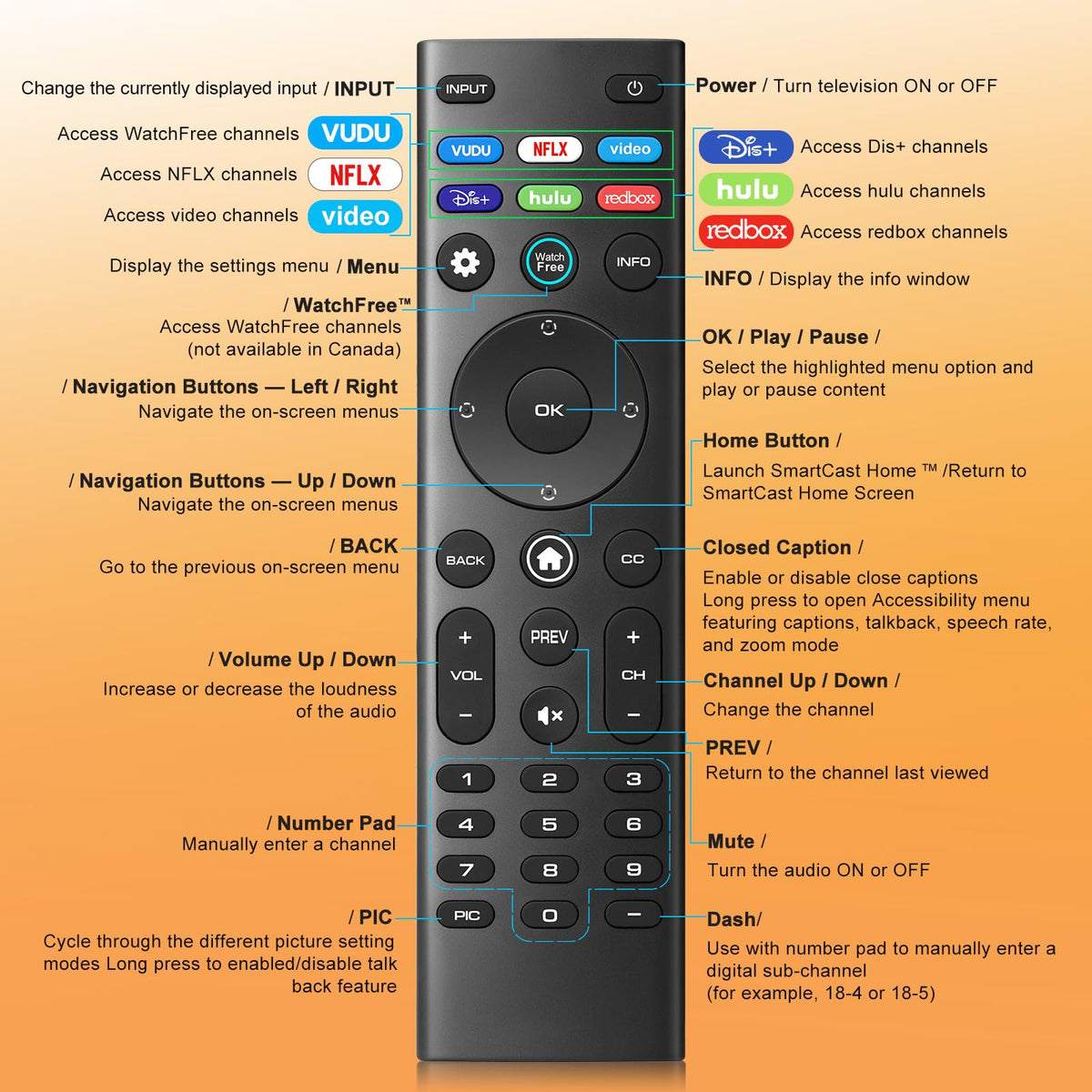 【Pack of 2】 New Universal Remote for All Samsung TV Remote, Replacement Compatible for All Samsung Smart TV, LED, LCD, HDTV, 3D, Series TV