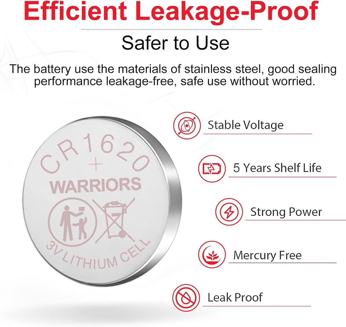 Warriors 5X CR1620 Batteries, 3V Lithium Coin Batteries