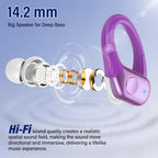 Wireless Earbuds Sports, 75Hrs Bluetooth 5.4 Headphones, Bass Hi-Fi Stereo