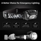 Lepro LED Head Torch 2 Pack with Red Light, Super Bright Headlamp 6 Modes