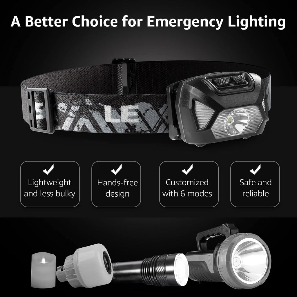 Lepro LED Head Torch 2 Pack with Red Light, Super Bright Headlamp 6 Modes