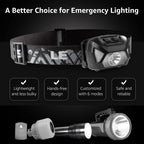 Lepro LED Head Torch 2 Pack with Red Light, Super Bright Headlamp 6 Modes