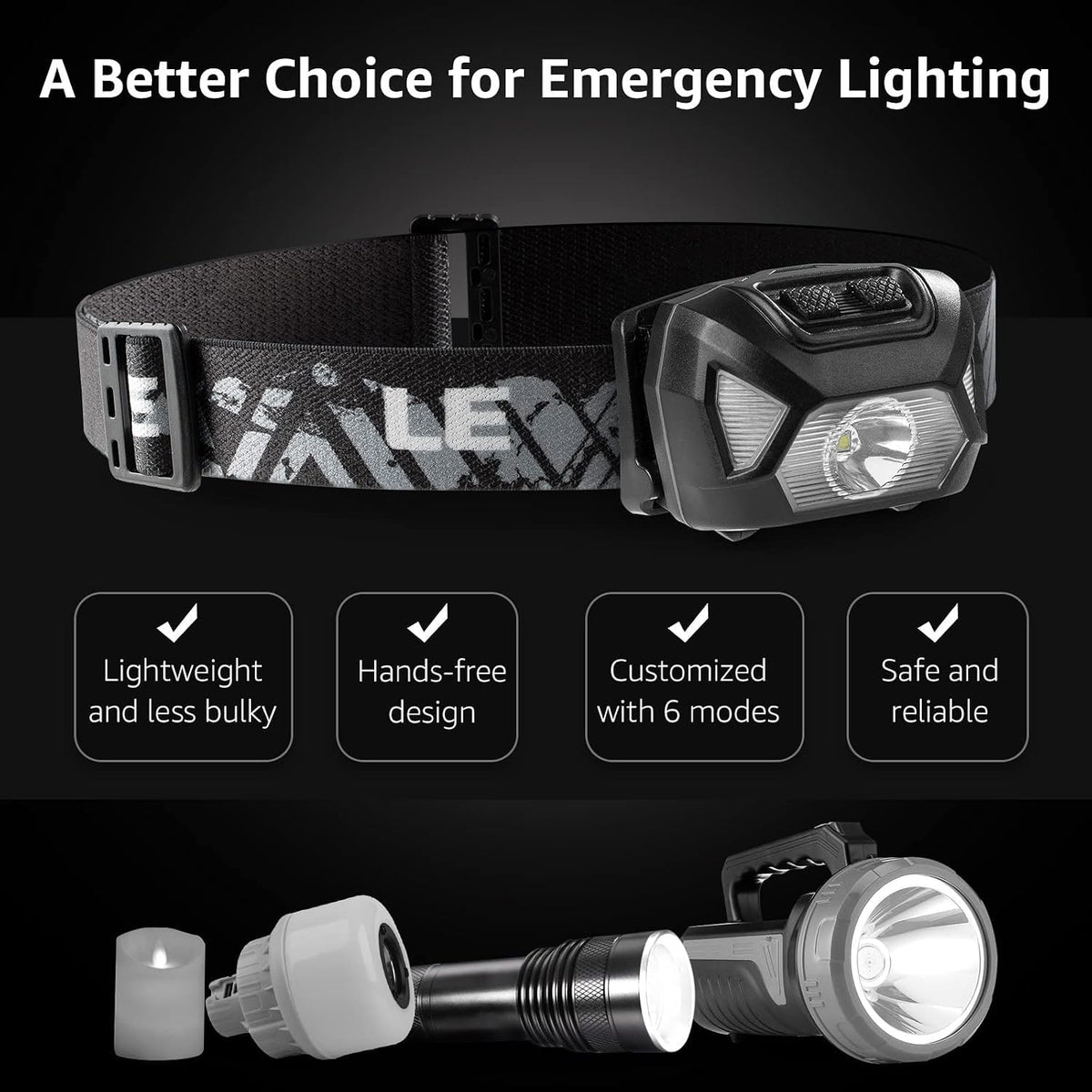 Lepro LED Head Torch 2 Pack with Red Light, Super Bright Headlamp 6 Modes