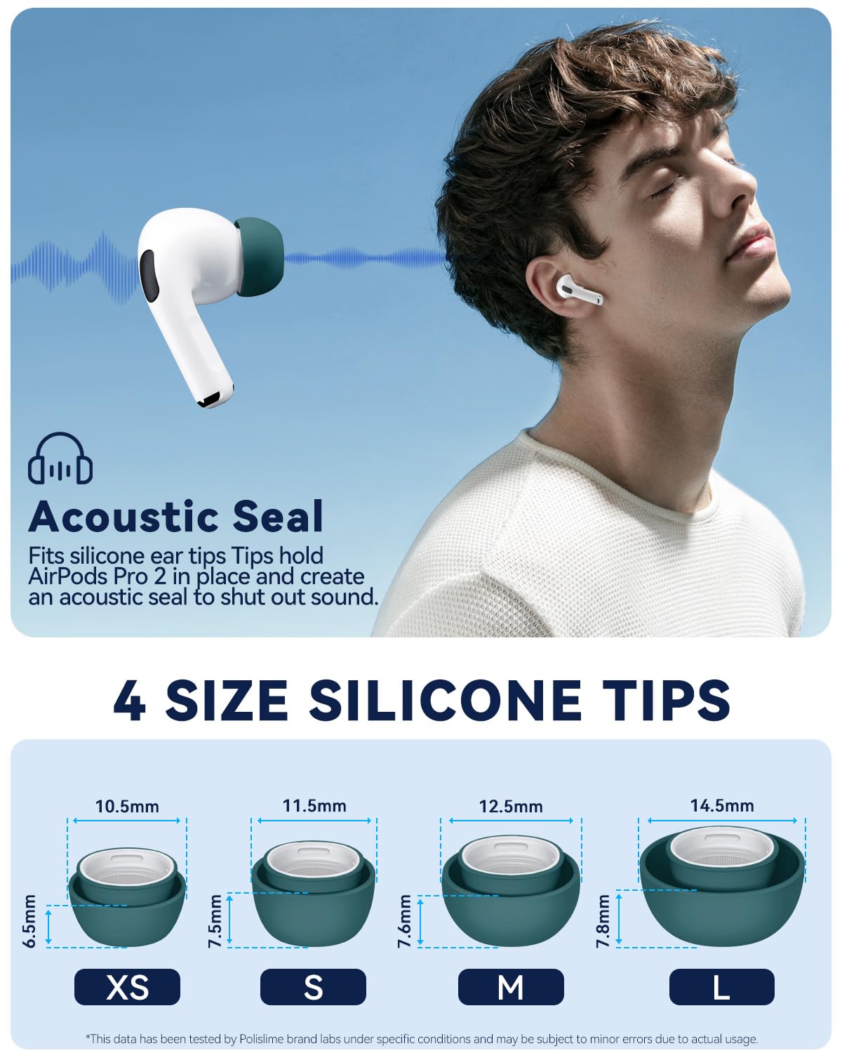 5 Pairs Replacement Ear Tips for AirPods Pro 3 (White)