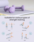 SONGMICS Hex Neoprene Dumbbells, 1/2/3/4/5KG Pair Weights for Fitness Training