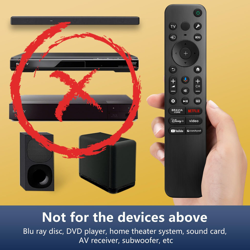 Universal for Hisense TV Remote Replacement