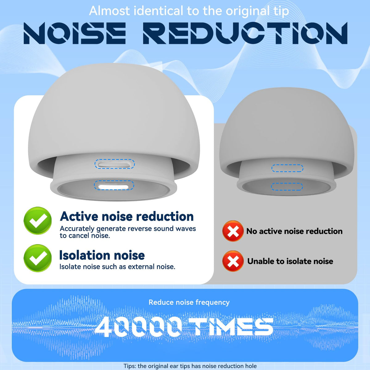 Inesore 4 Pairs Replacement Ear Tips for AirPods Pro 2nd/1st (White)