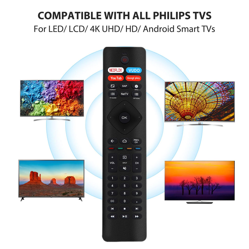 Universal Remote for All Samsung TV Remote, Replacement Compatible with All Samsung LED, LCD, QLED, HDTV, 3D Series Smart TVs (BN59-01259B)