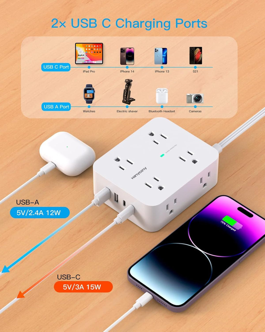 Extension Cord 10 Ft, Ultra Thin Flat Plug Power Strip Surge Protector