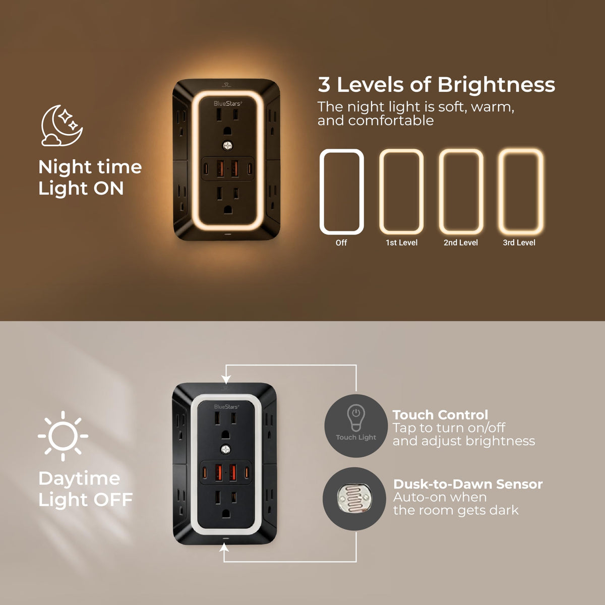 Wall Mount Power Strips Wall Charger 6 Outlet Extender 4 USB Ports (5V, 2.4A, 12W) and Night Light 3-Sided Power Strip with Adapter Spaced Outlets - Multi Plug Outlet Surge Protector, ETL Listed