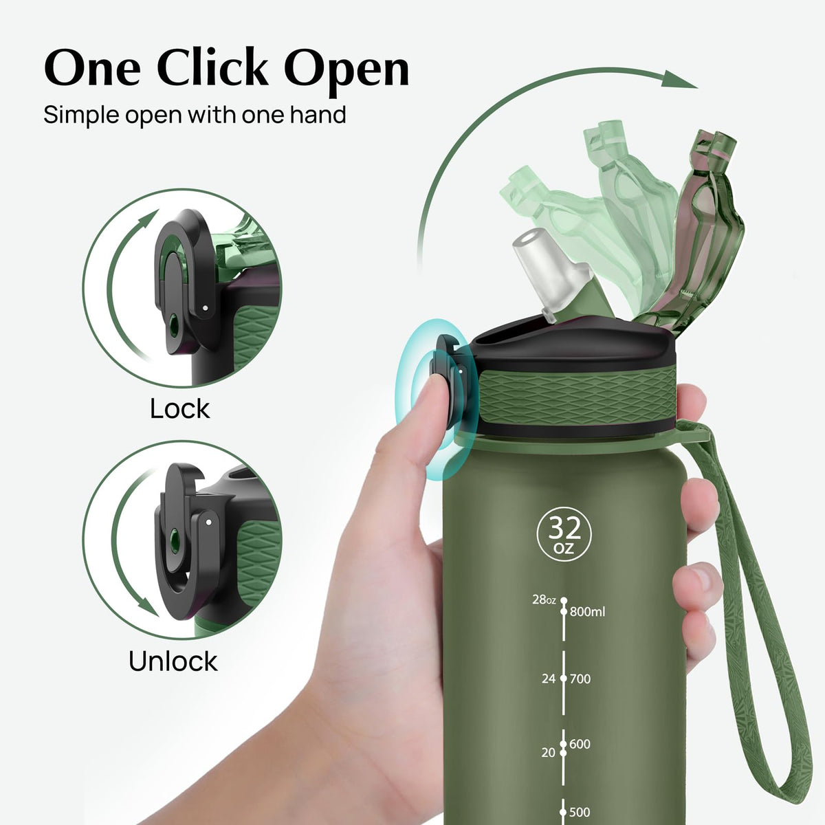 EYQ 1L Water Bottle, 1 Litre Water Bottle with Straw, 32oz Leak-Proof Motivational Sports Drinks Bottle with Time Marker, Tritan BPA-Free, Drinking Waterbottles for Gym Outdoor Sports