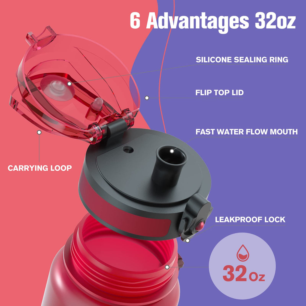 Sahara Sailor Water Bottle 1L, Leakproof Tritan Bottle with Time Marker