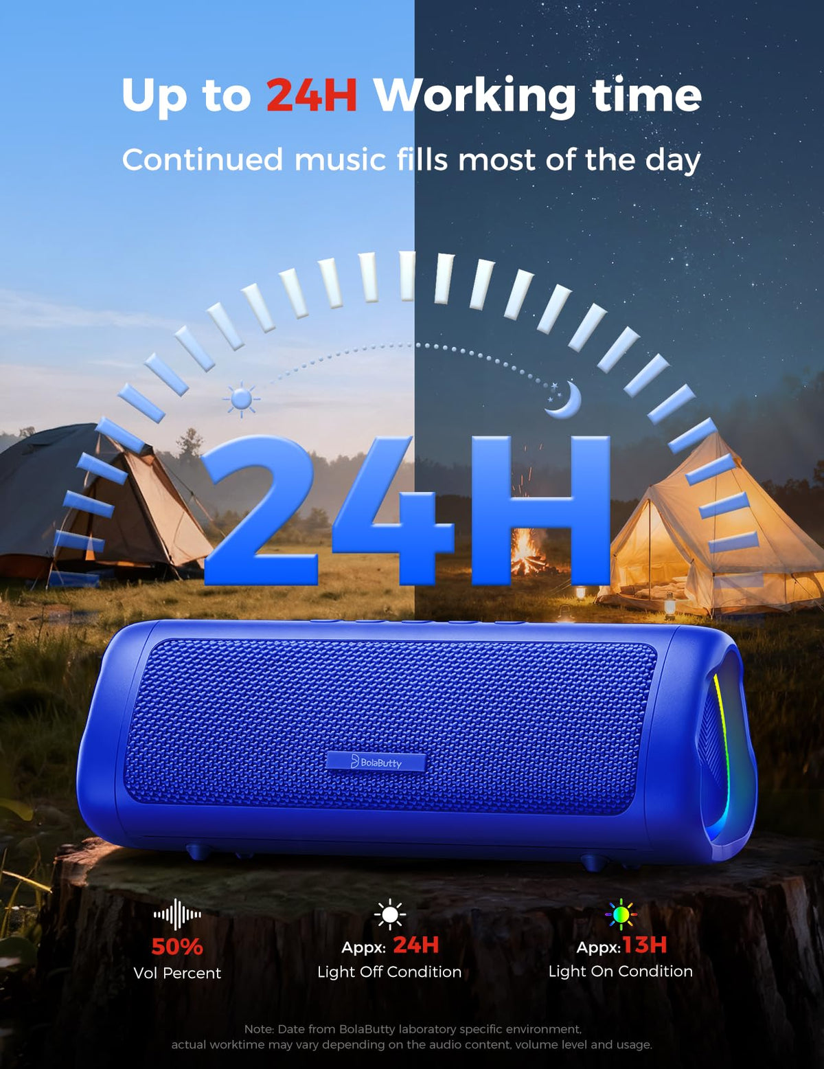 Bluetooth Speaker, 20W HD Sound, Portable Wireless, IPX5 Waterproof, Up to 24H Playtime, TWS Pairing, for Home/Party/Outdoor/Camping/Beach Essentials, Electronic Gadgets, Birthday Gift (Teal)
