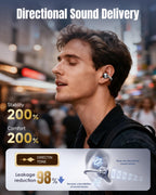 Kinglucky Clip-On Earbuds Gen 3, Open-Ear Wireless Bluetooth 6.0 Headphones with Mic, Secure Fit for Small Ears & Glasses Wearers, 50H Playtime, LED Digital Display, ENC, IPX5 Waterproof(Balck)