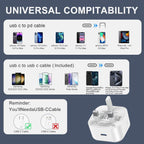 iPad Charger,New Apple iPad USB C Fast Charger Cable and Plug 25W Charge for i Pad Pro 12.9 11 13 inch 4th 5th 6th M4 2024 Generation/Air 10.9" 4-7 Gen M2 M3/Mini 6 A17 Pro/Pad 10th A16 11th 2025-2022