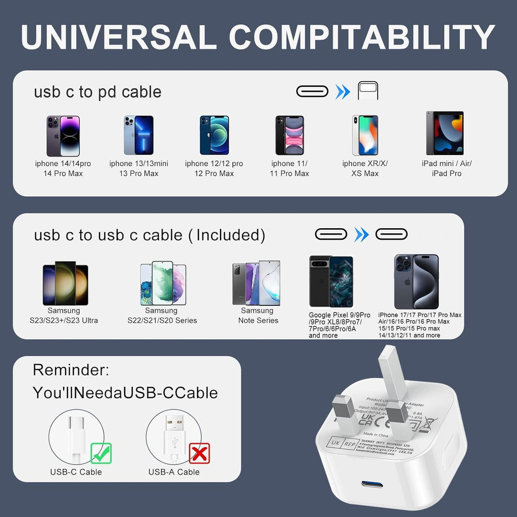 iPad Charger,New Apple iPad USB C Fast Charger Cable and Plug 25W Charge for i Pad Pro 12.9 11 13 inch 4th 5th 6th M4 2024 Generation/Air 10.9" 4-7 Gen M2 M3/Mini 6 A17 Pro/Pad 10th A16 11th 2025-2022