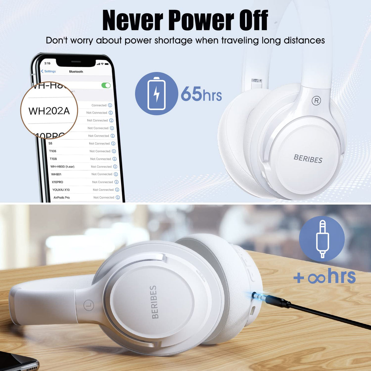 BERIBES Bluetooth Headphones Over Ear Wireless HiFi Stereo Headsets 65H 6EQ