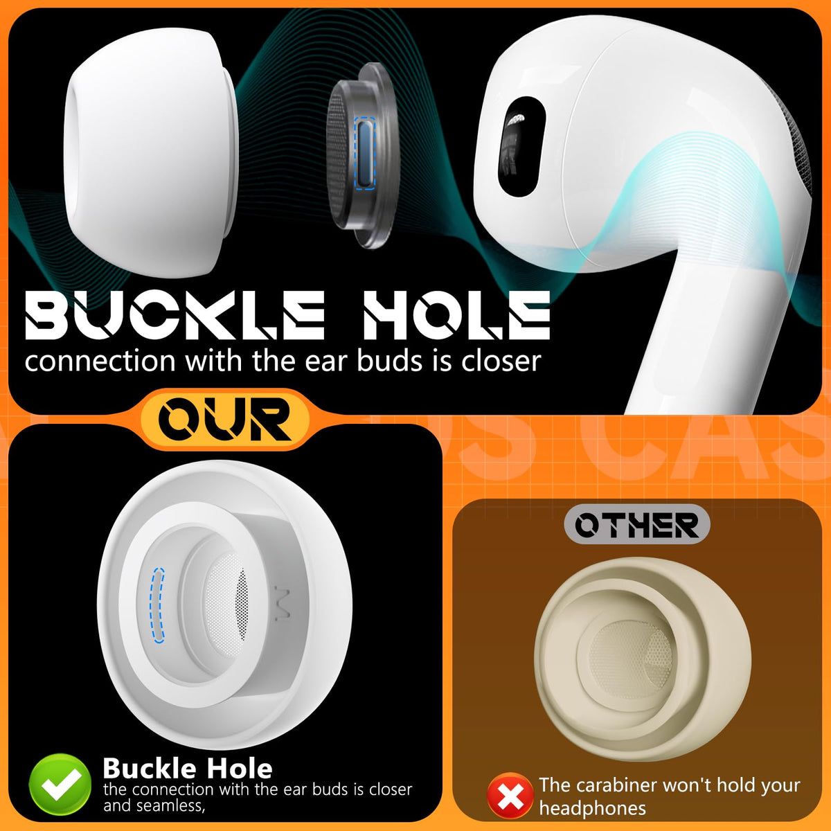 Inesore 4 Pairs Replacement Ear Tips for AirPods Pro 2nd/1st (White)