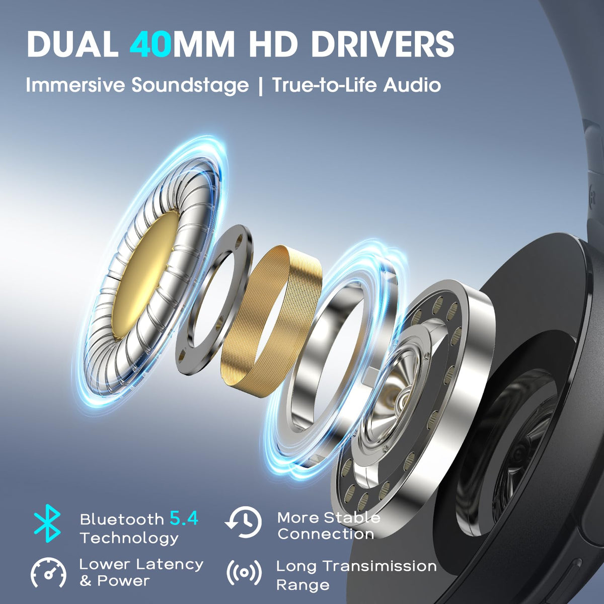 DOQAUS Bluetooth Headphones Over Ear, Headphones Wireless with 90H Playtime