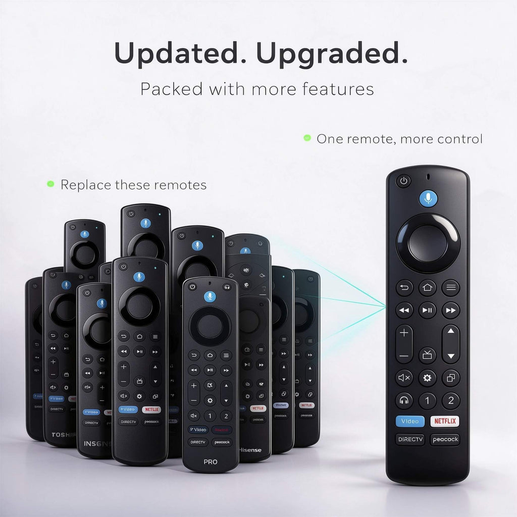 Replacement Remote for Fire TV, Amazon, Toshiba, Insignia Fire TV Remote