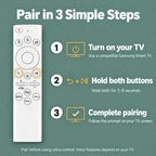 Rechargeable TV Remote for Samsung Smart TVs, Replacement for All 2019-2026 Samsung TV Remote Control with Voice Control. USB-C Fast Charging. Solar Charging. 2-Year Warranty.