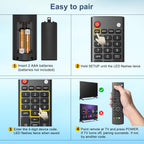 for Hisense TV Remote Control, Universal for Hisense Smart TV, Replacement