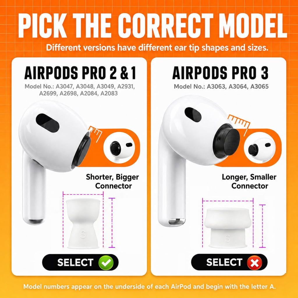 Inesore 4 Pairs Replacement Ear Tips for AirPods Pro 2nd/1st (White)
