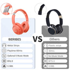 BERIBES Bluetooth Headphones Over Ear Wireless HiFi Stereo Headsets 65H 6EQ