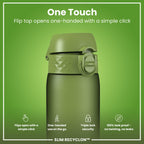 ION8 Leak Proof Water Bottle, 500ml (18oz), Fighter Jets