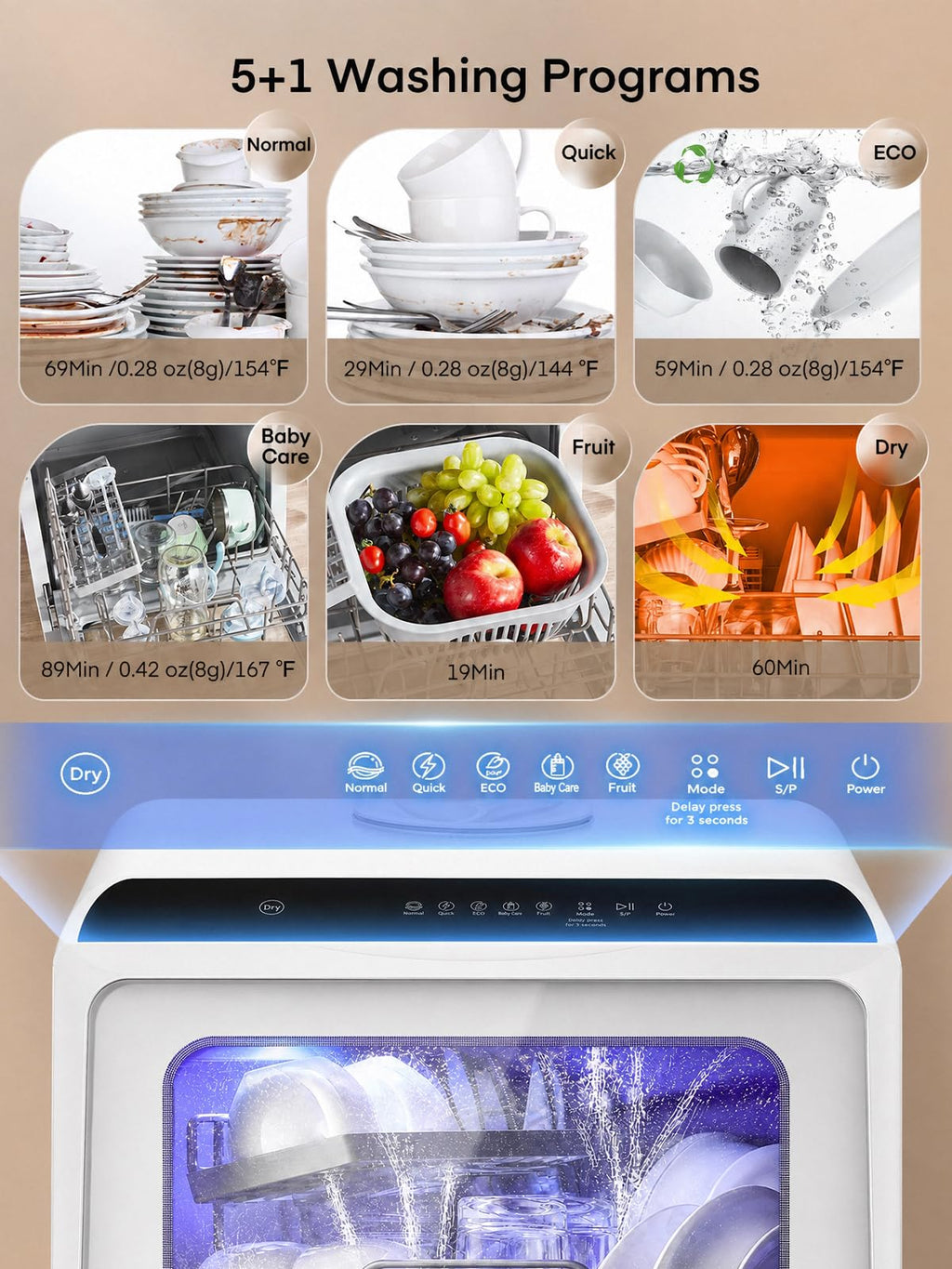 Countertop Dishwasher with Delay Start, 5+1 Wash Programs